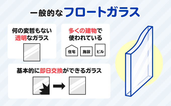 一般的なフロートガラス