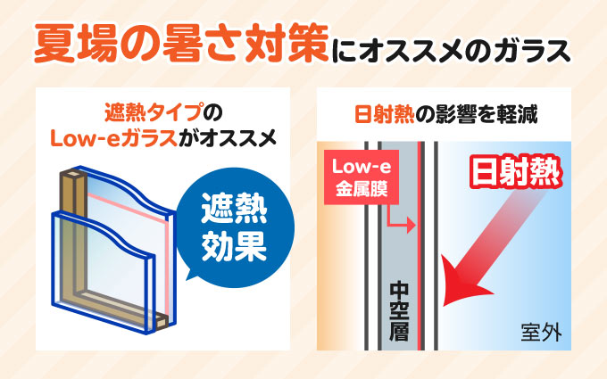 夏場の暑さ対策にオススメのガラス