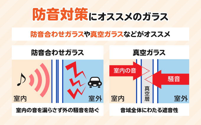 防犯対策にオススメのガラス
