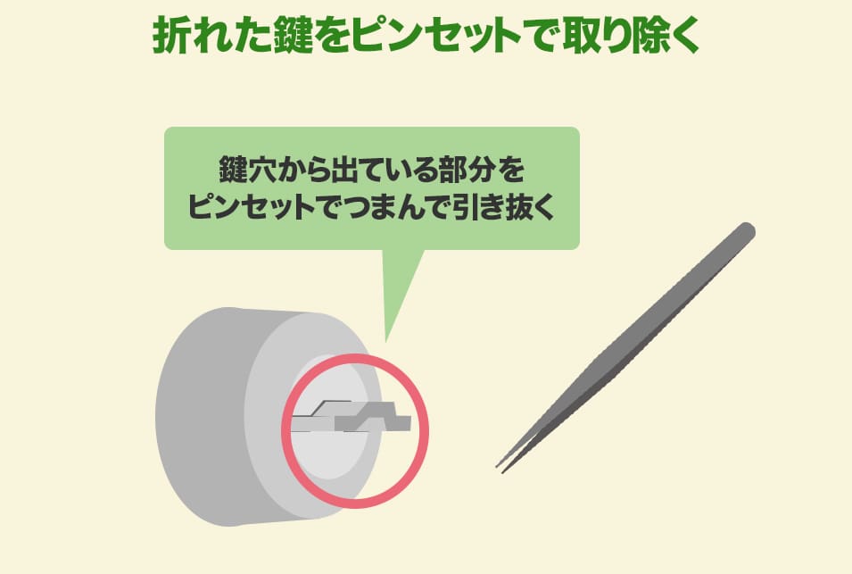 鍵が折れた・シリンダーに詰まったときの対処法【図解