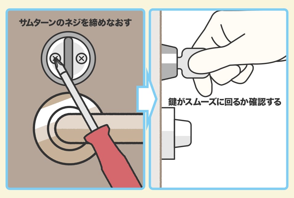 鍵が入るけど回らないときの対処法【図解】 | レスキューラボ