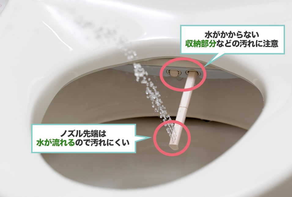 トイレに落としました。臭いかも ウォシュレットの掃除 5つのポイント】トイレの臭いの原因