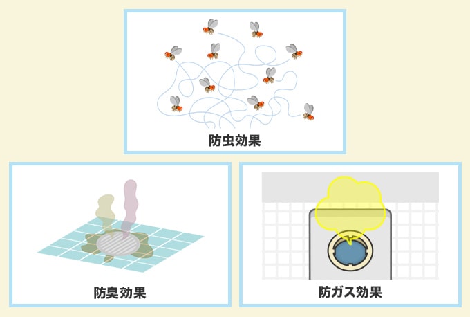 排水トラップの封水の役割