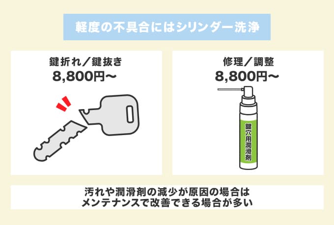 鍵が抜けない修理の料金相場はいくら？事例を基に解説