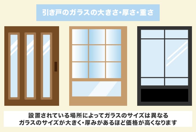 引き戸のガラスの大きさ・厚さ・重さ