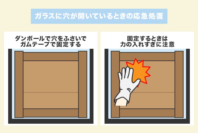 穴が開いてしまっているときの応急処置