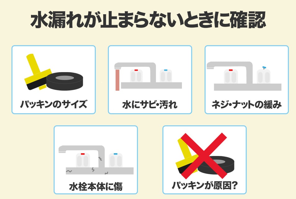 蛇口水漏れがパッキン・ケレップ交換でも直らない？原因と対処法